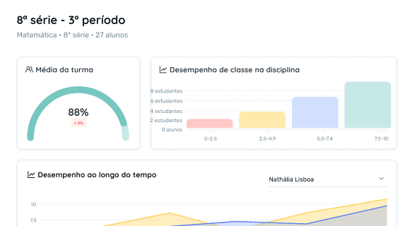 Compartilhe com seus alunos