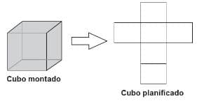 Question illustration