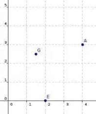 Question illustration