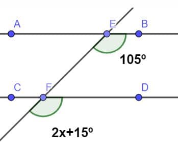 Question illustration