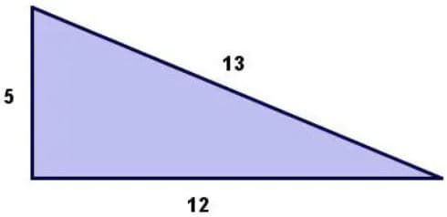 Question illustration