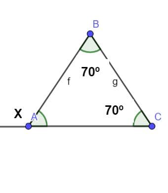 Question illustration