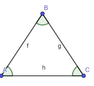 Question illustration