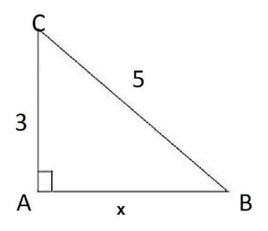 Question illustration