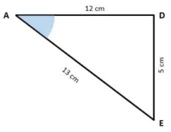 Question illustration