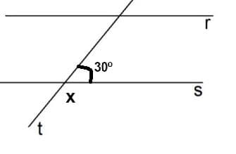 Question illustration