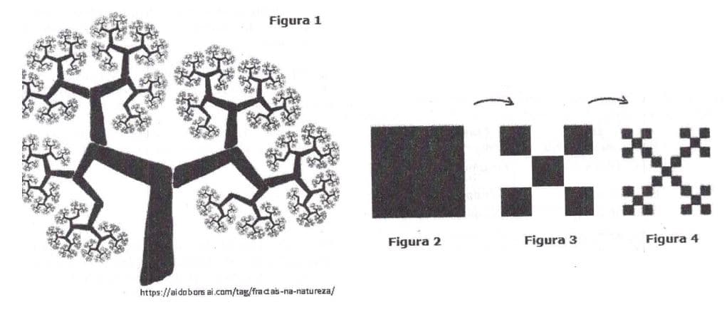 Question illustration