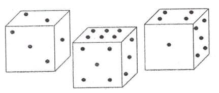 Question illustration