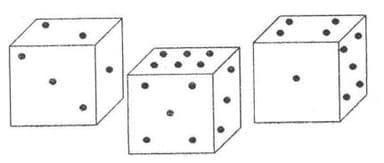 Question illustration