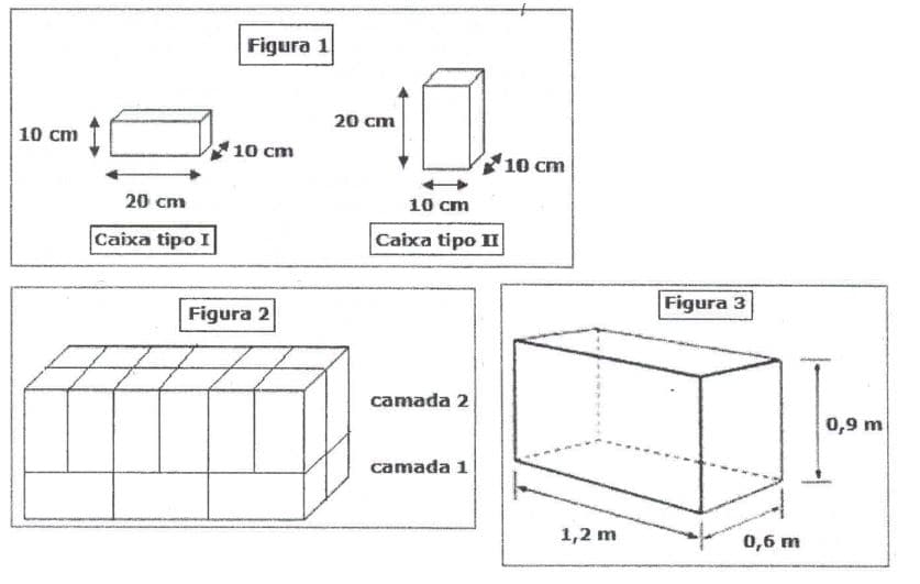 Question illustration