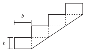 Question illustration