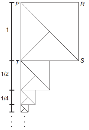 Question illustration