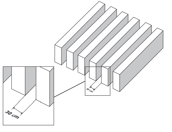 Question illustration