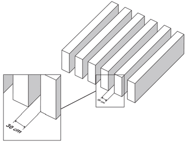 Question illustration