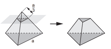 Question illustration