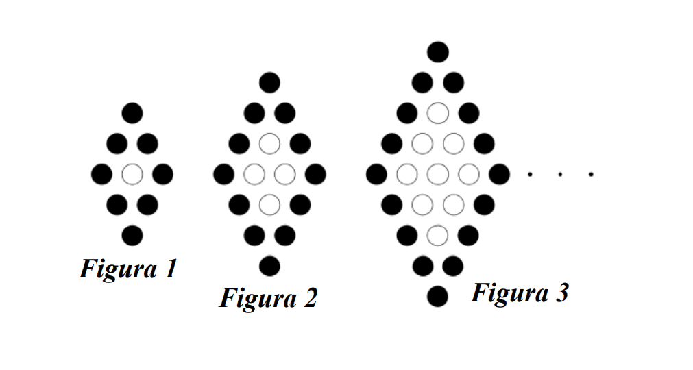 Question illustration
