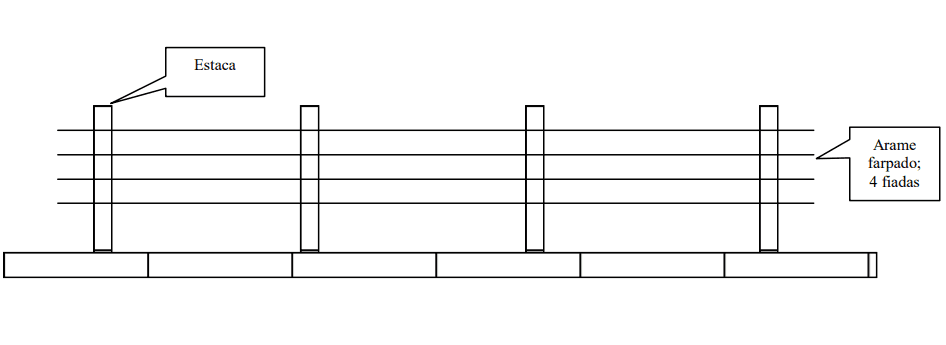 Question illustration