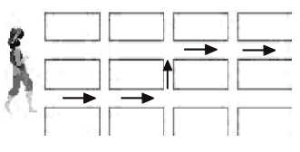 Question illustration