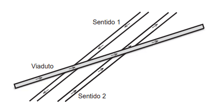 Question illustration