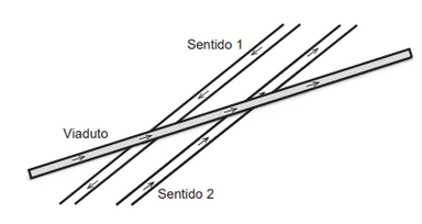 Question illustration