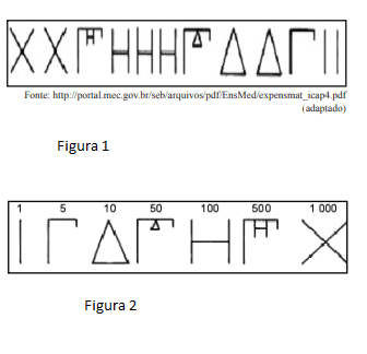 Question illustration