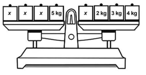 Question illustration