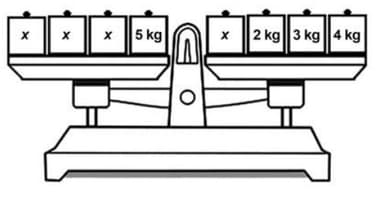 Question illustration