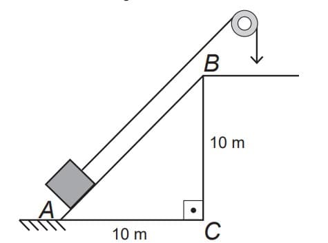 Question illustration