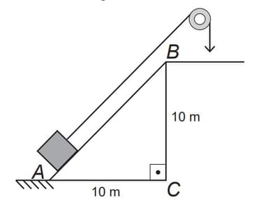 Question illustration