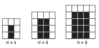 Question illustration