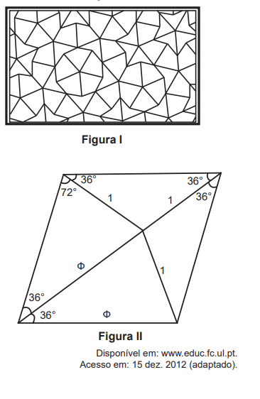 Question illustration
