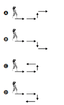 Question illustration