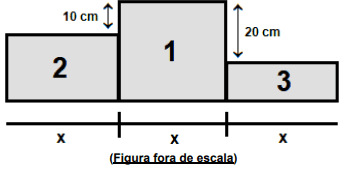 Question illustration