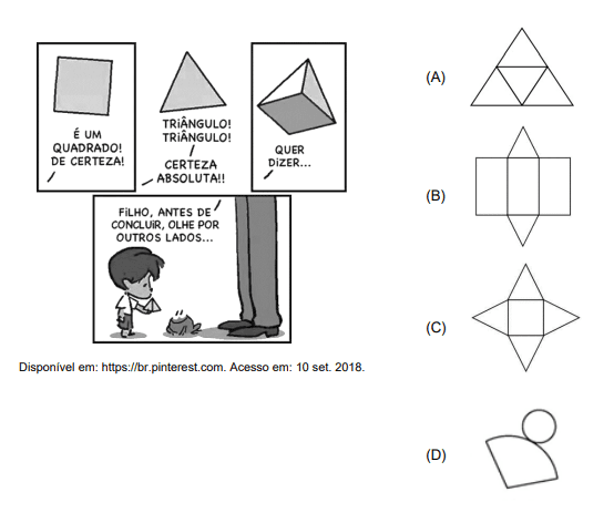 Question illustration