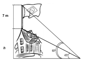 Question illustration