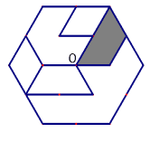 Question illustration