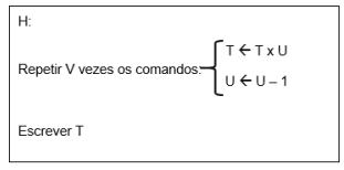 Question illustration