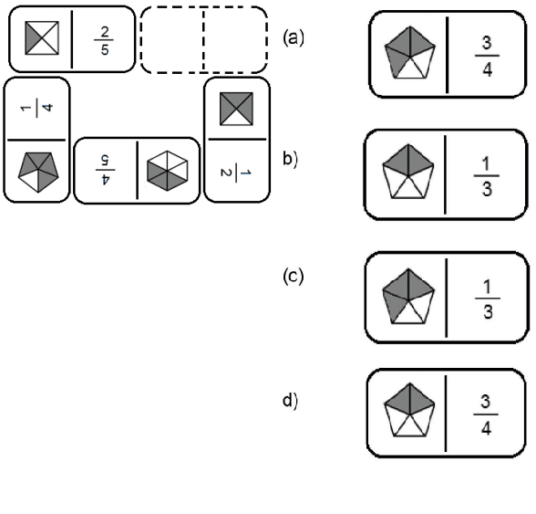 Question illustration