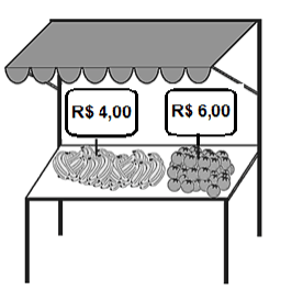 Question illustration