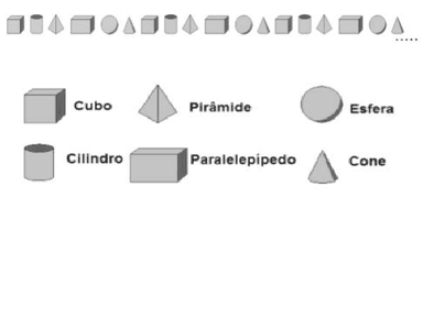 Question illustration