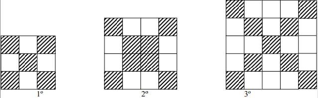 Question illustration