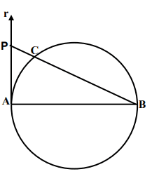 Question illustration