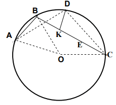 Question illustration