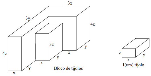 Question illustration