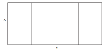 Question illustration