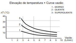 Question illustration
