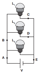 Question illustration