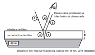 Question illustration