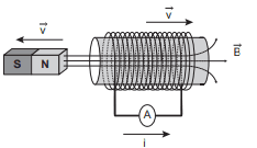 Question illustration