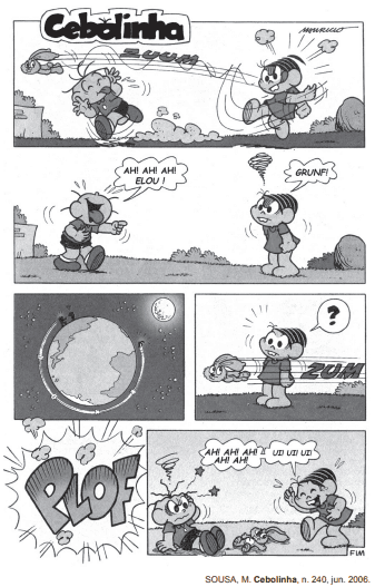 Question illustration